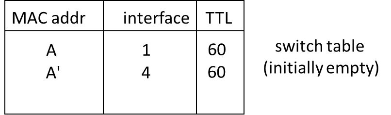 Pasted image 20221222171603.png|400