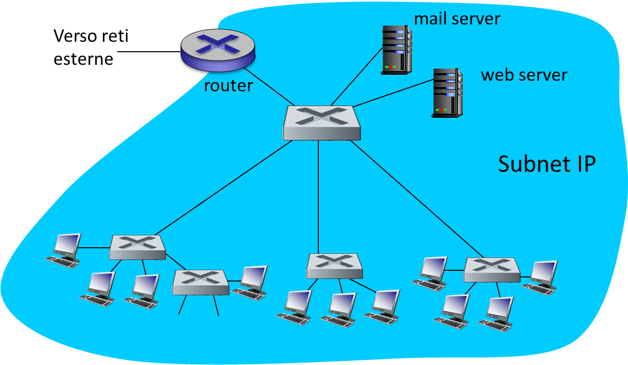 Pasted image 20221222172510.png|400