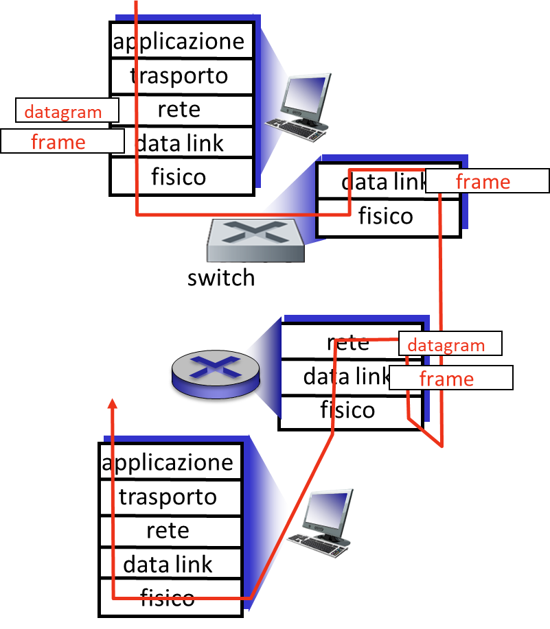 Pasted image 20221222172944.png|400