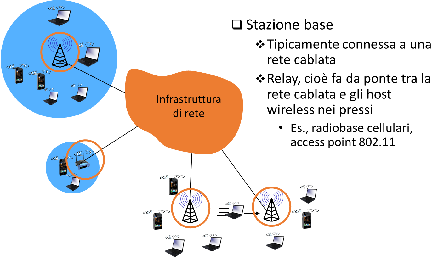 Pasted image 20221223091941.png|400