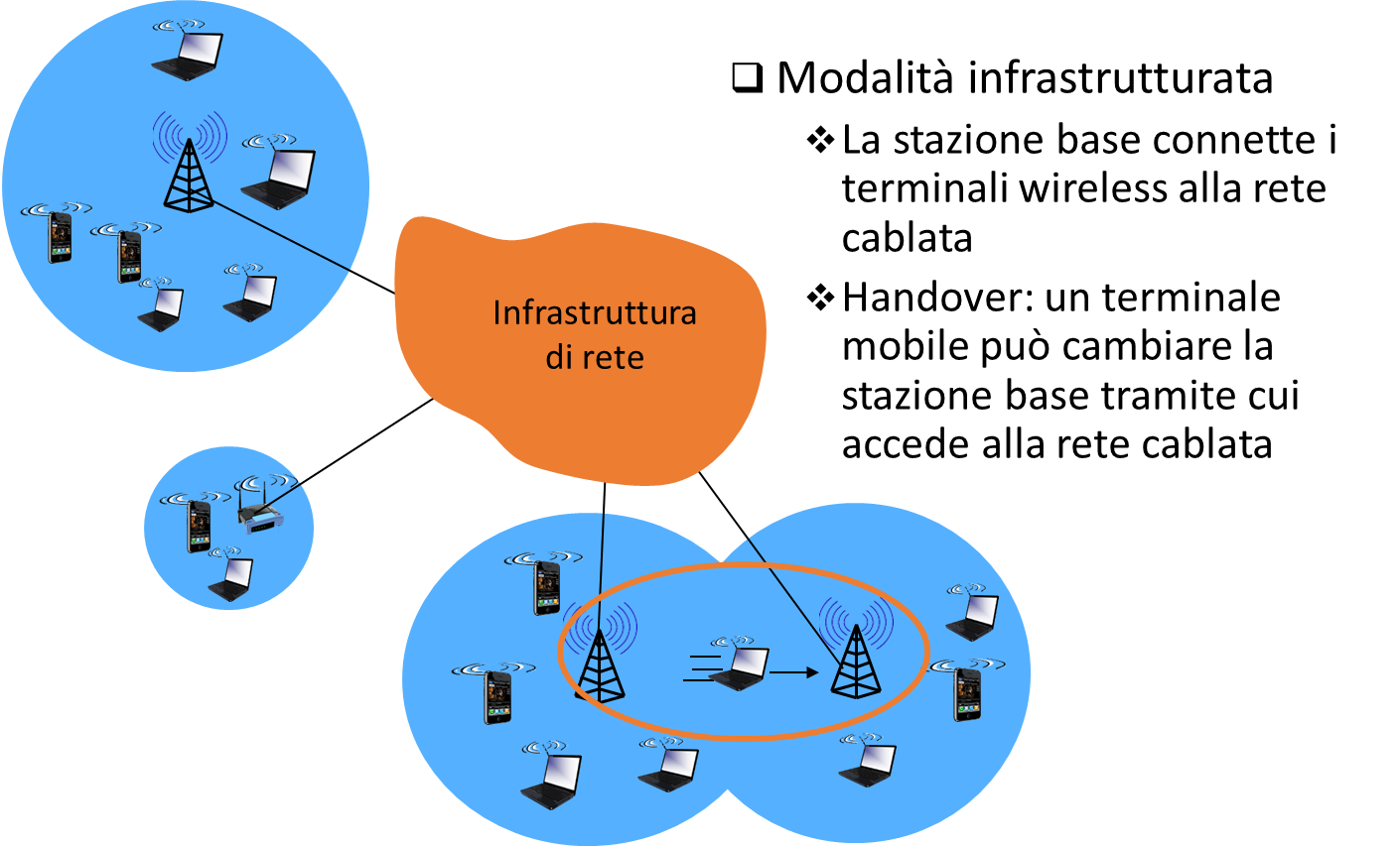 Pasted image 20221223092748.png|400