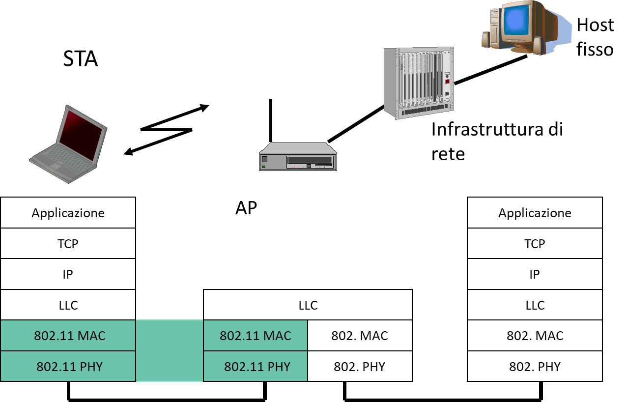 Pasted image 20221223105616.png|400