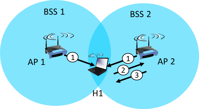 Pasted image 20221223115238.png|400