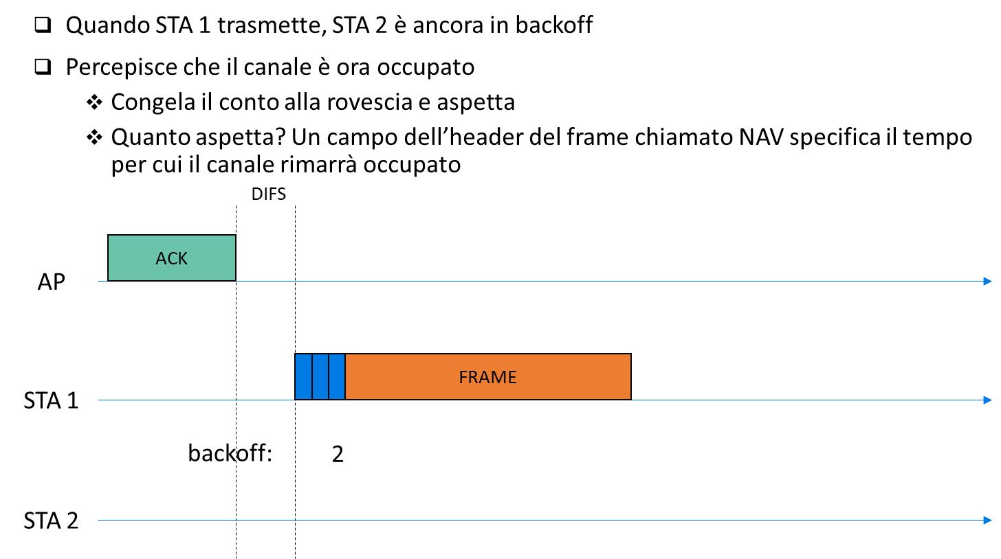 Pasted image 20221223122656.png|400