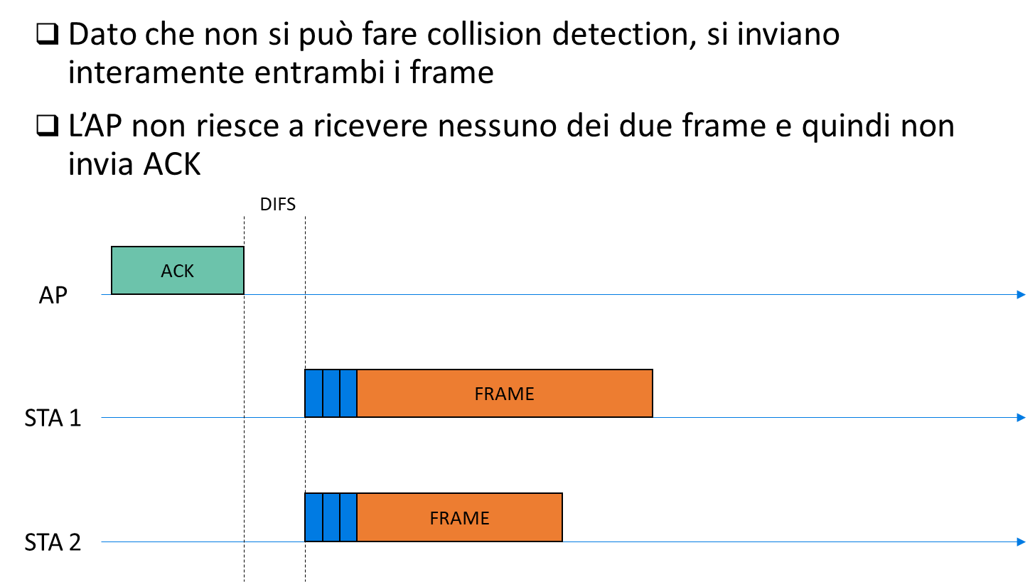 Pasted image 20221223123158.png|400