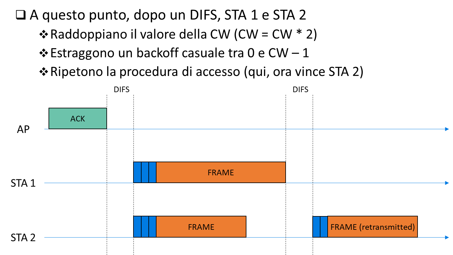 Pasted image 20221223123226.png|400