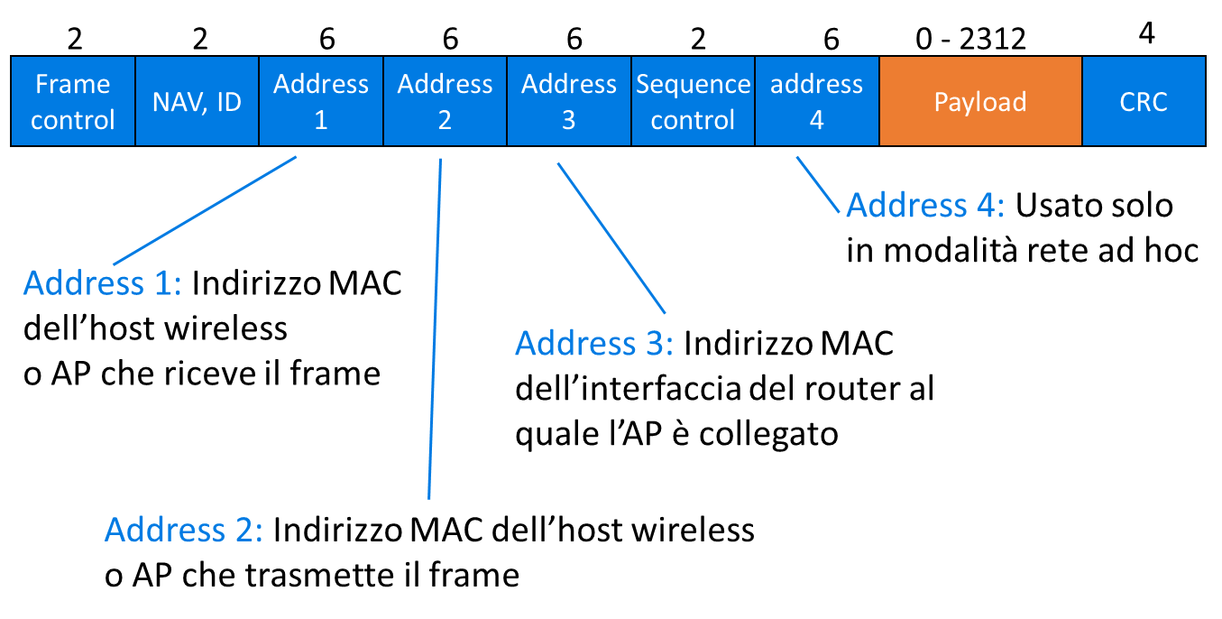 Pasted image 20221223210237.png|400