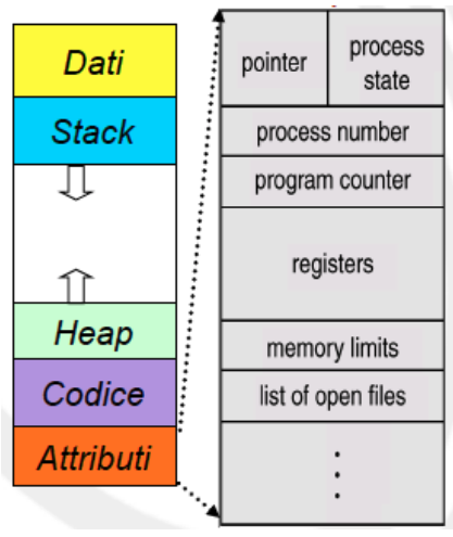 PCB.png|500